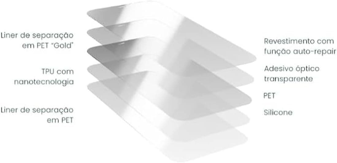 Product thumbnail 7