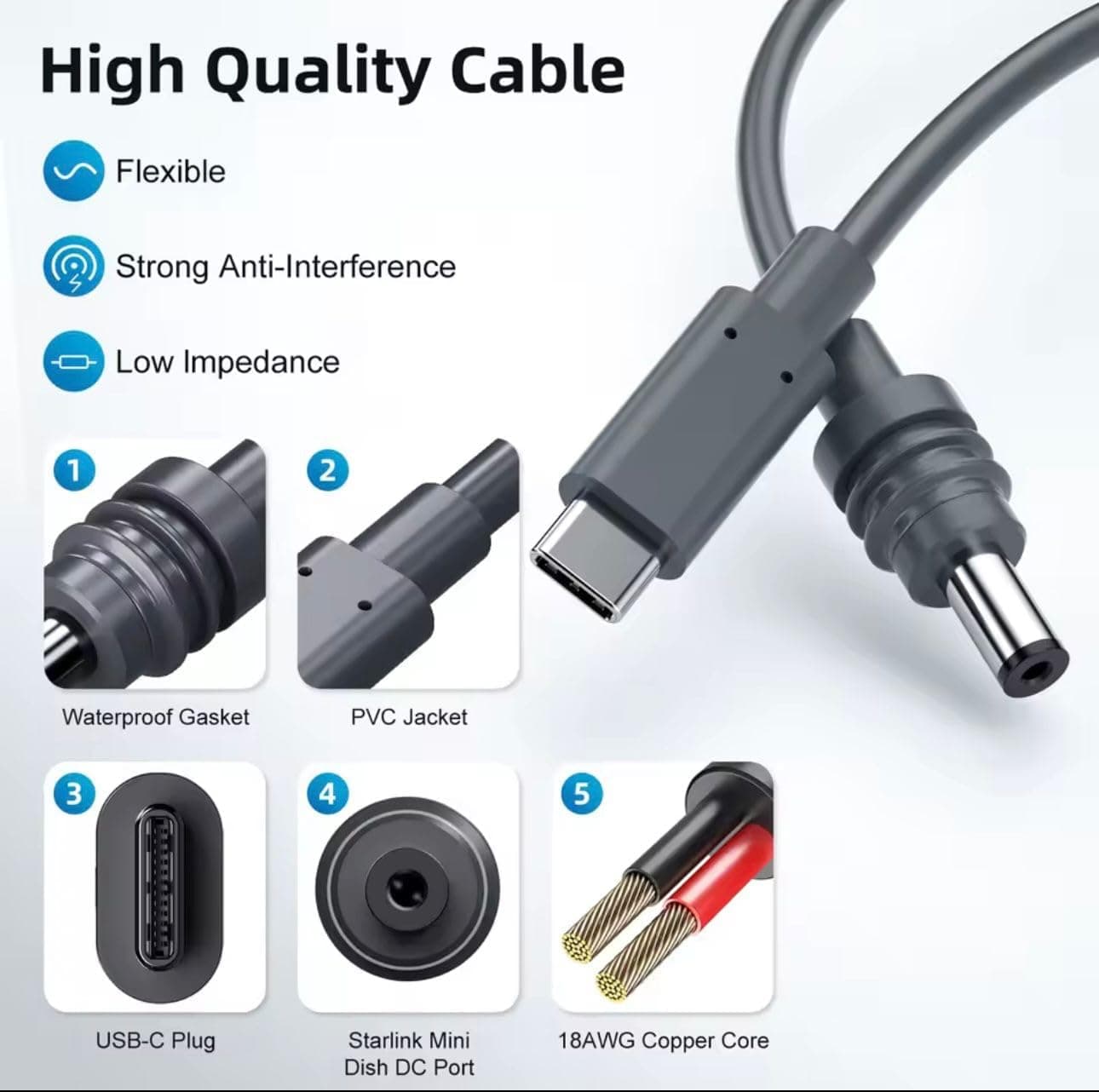 Product thumbnail 4