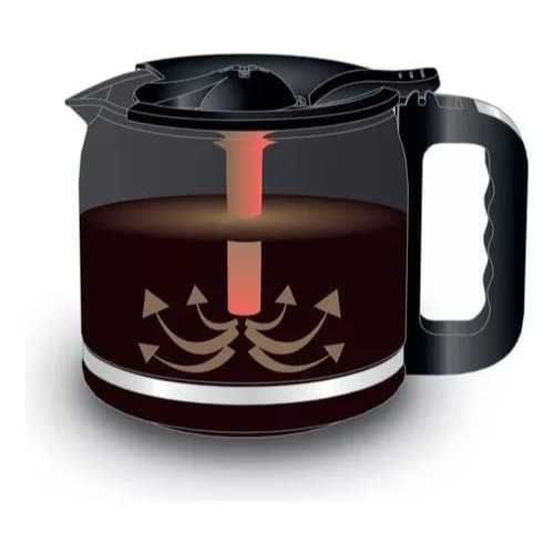 Imagem do Jarra Vidro Cafeteira Arno New Element Cfne