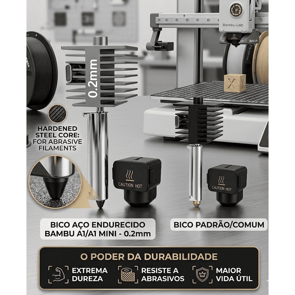 Imagem do Bicos Para Hotend Bambu Lab A1 A1 Mini Varios Tamanhos Aco Endurecido