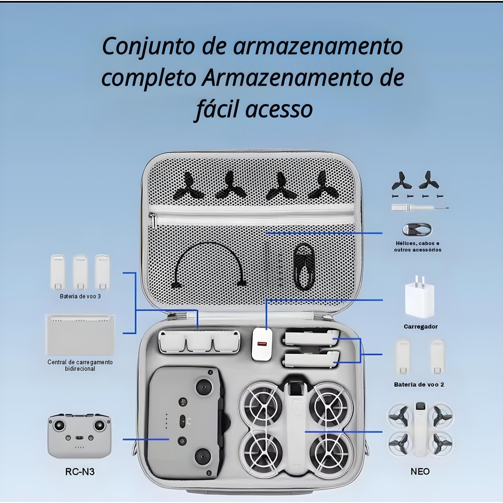 Imagem do Case De Armazenamento Para Drone Dji Neo E Acessorios Fly More Combo Compativel Dji Neo 1 E Neo 2