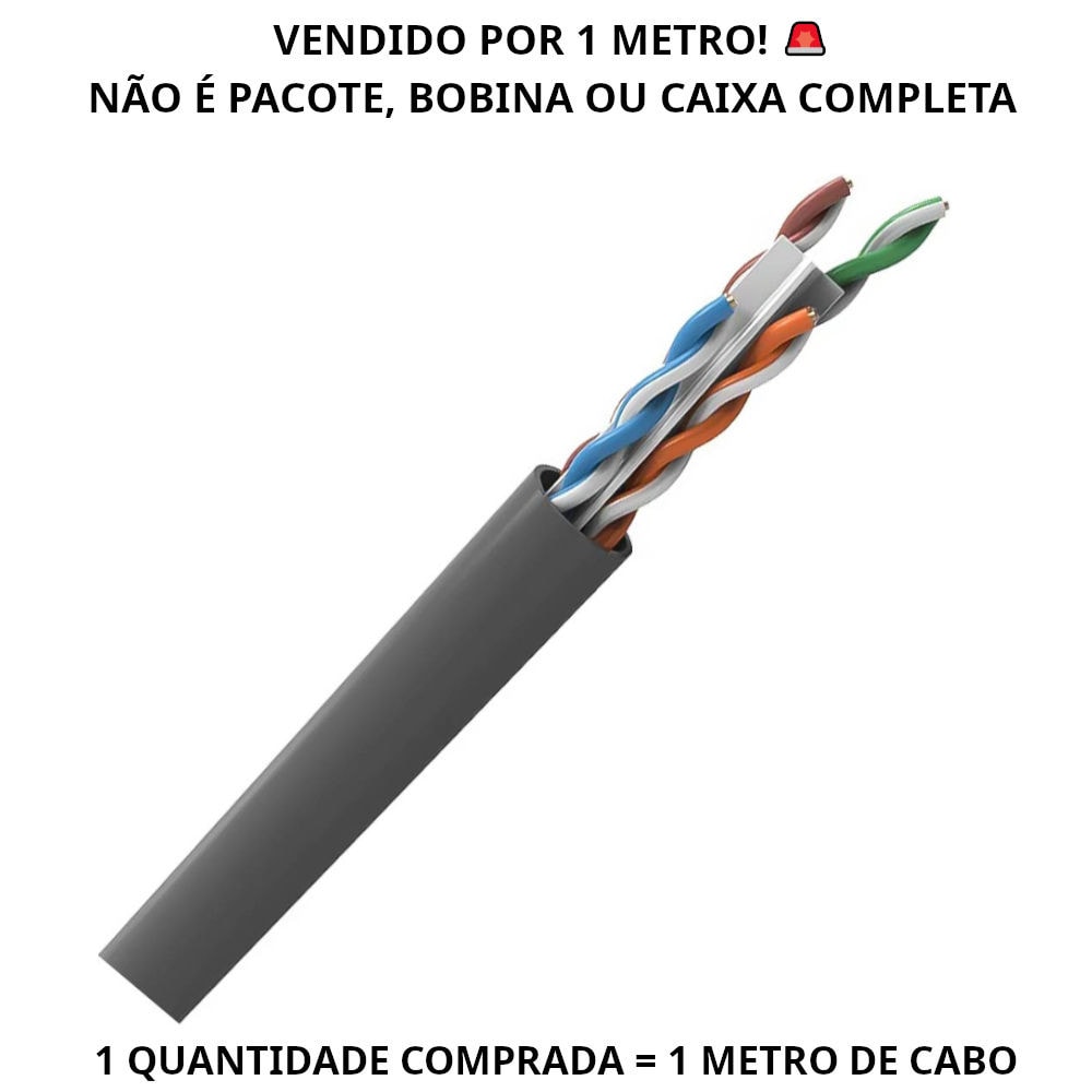 Imagem do Metro De Cabo De Rede Soho Plus Furukawa Cat6 Categoria 6 24awgx4p Rohs 100 Cobre Cinza