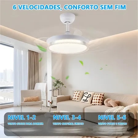 Imagem do Ventilador De Teto Retratil Silencioso Led Bivolt Economico 40 Cm 60 Hz Branco 127 220v Transparente Policarbonato 3