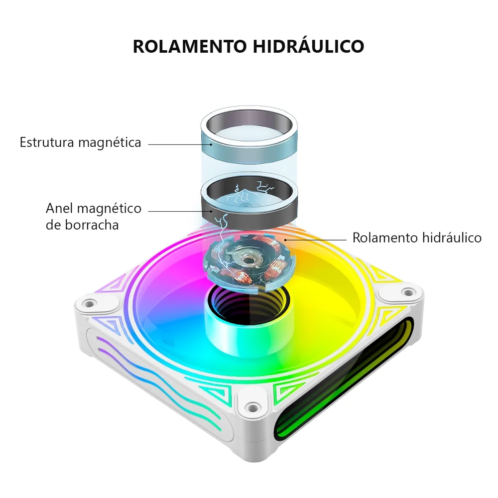 Imagem do produto