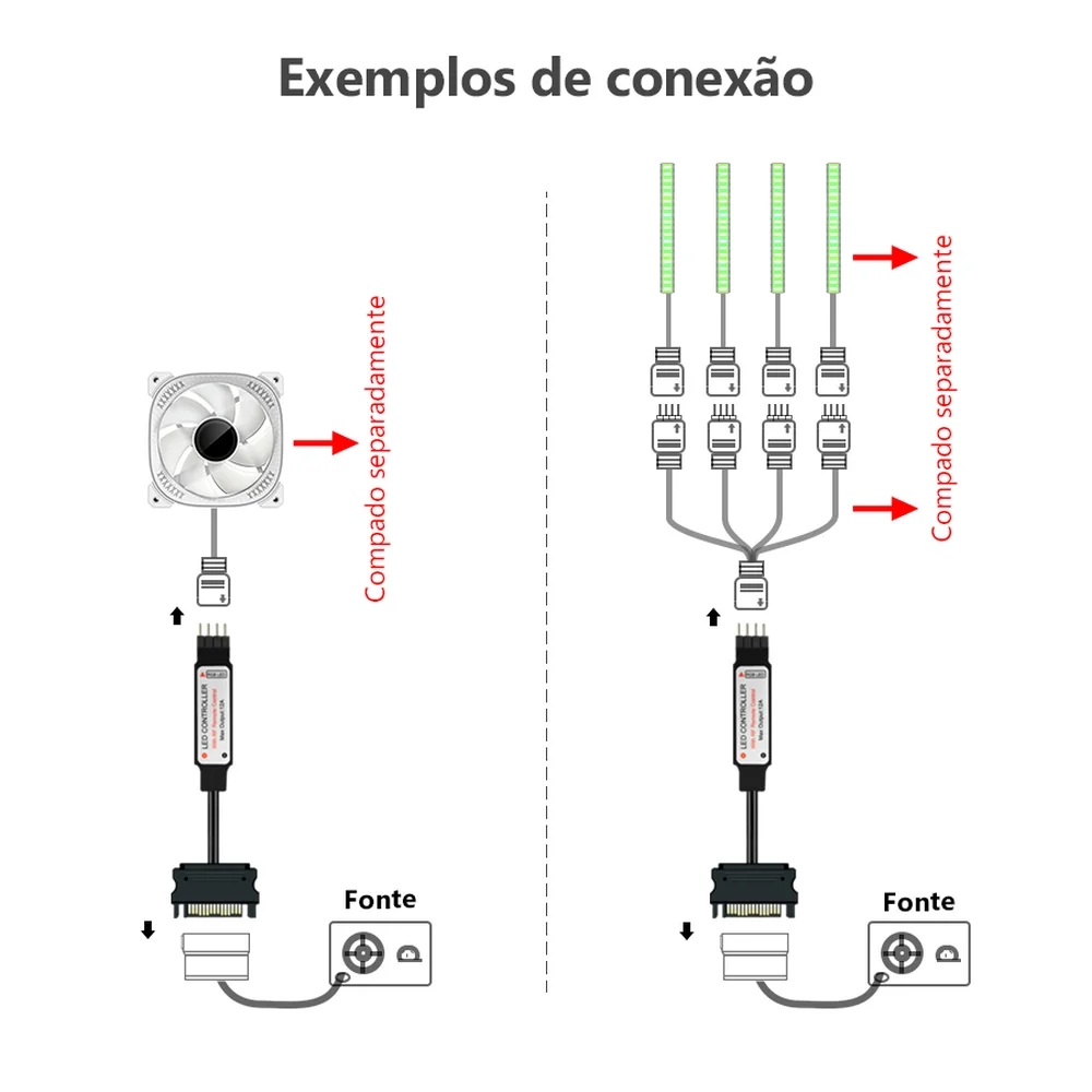 Imagem do produto