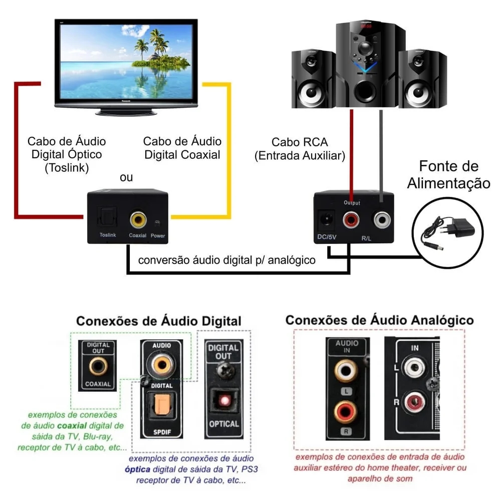 Imagem do produto