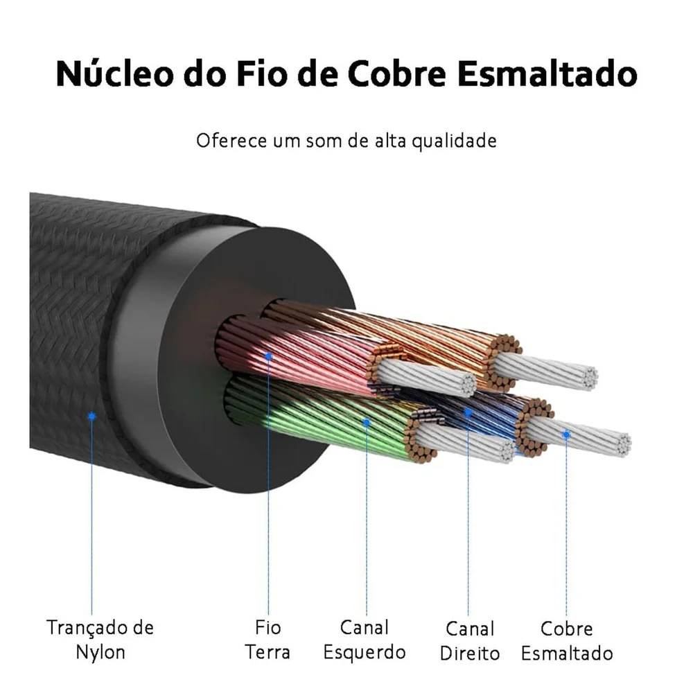Imagem do produto
