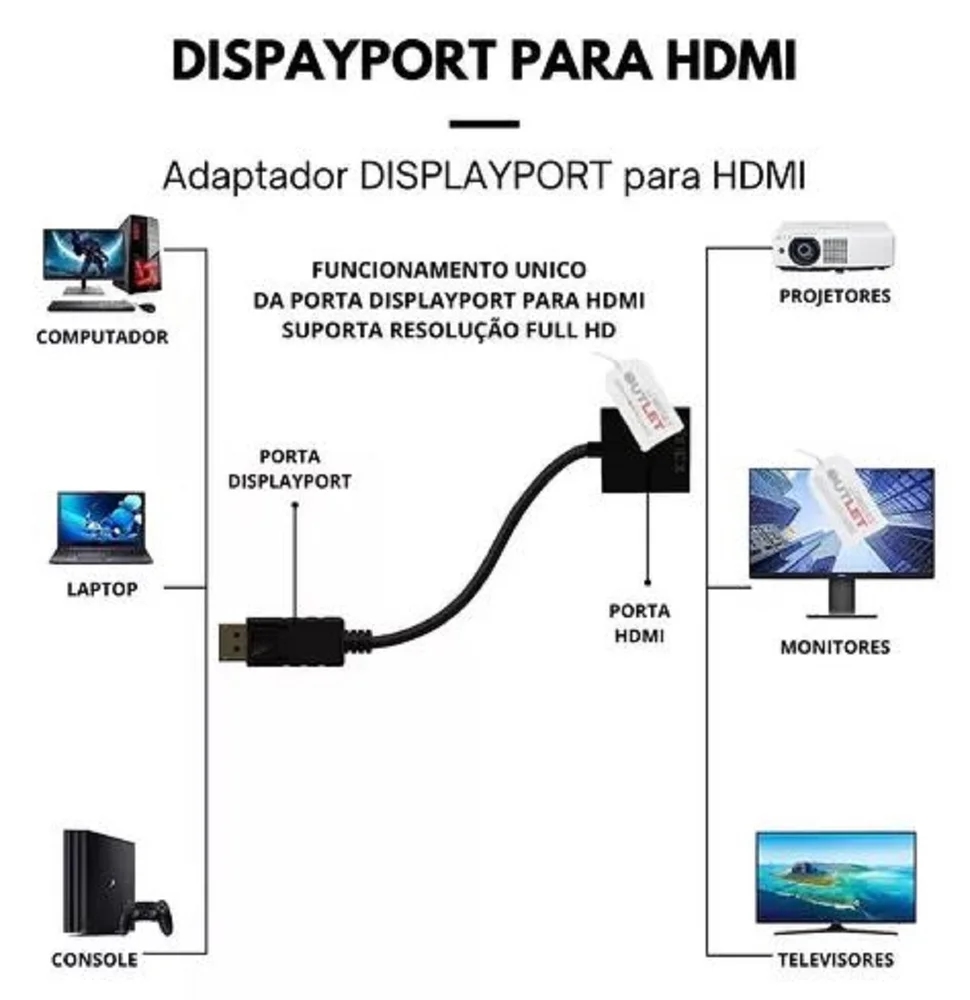 Imagem do produto