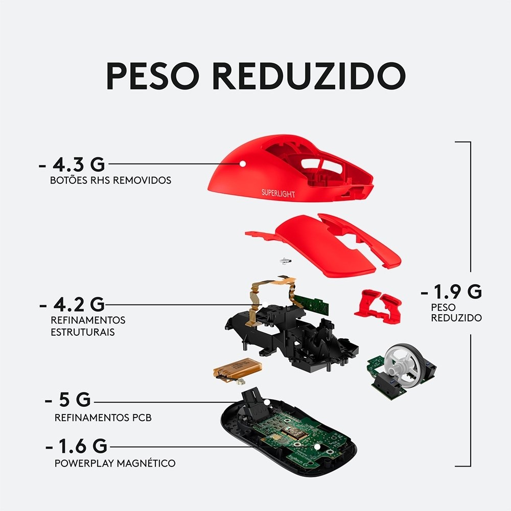 Imagem do produto